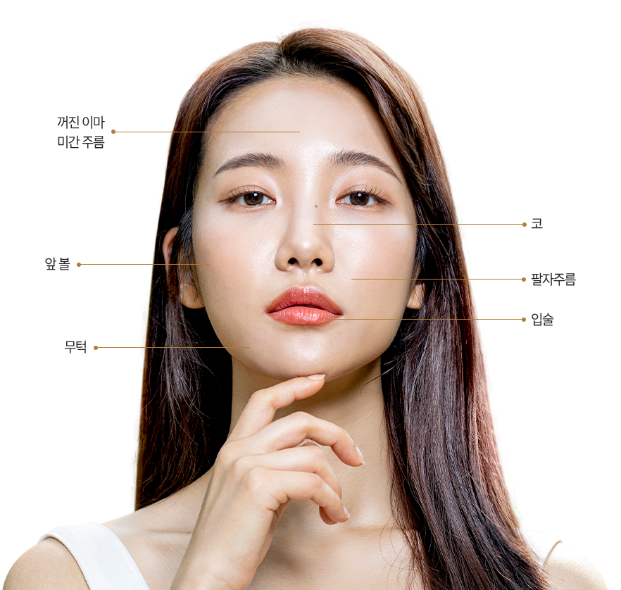 보톡스 적용 부위 사진